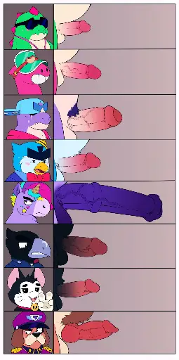 Post 10250468