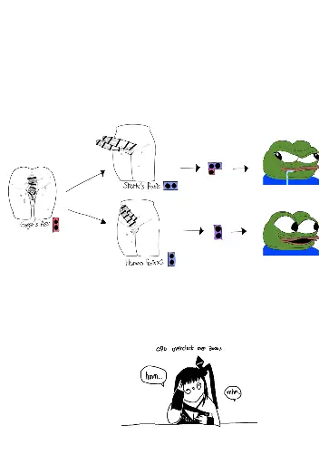 Post 10092379